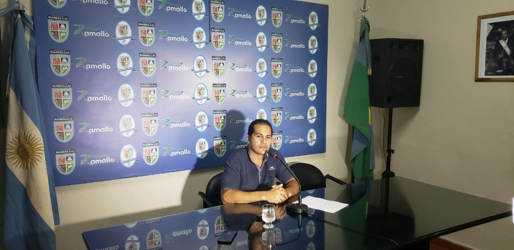 Cuadro de situación