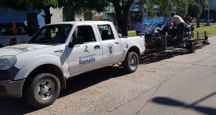 Controles de la guardia urbana