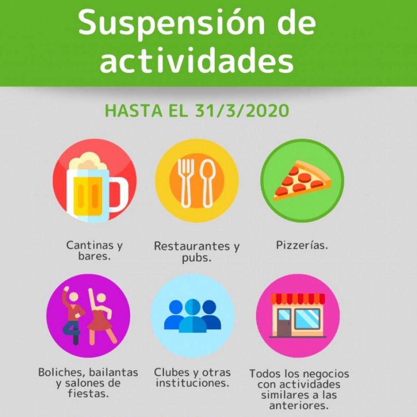 Decreto municipal 168 frente al COVID-19