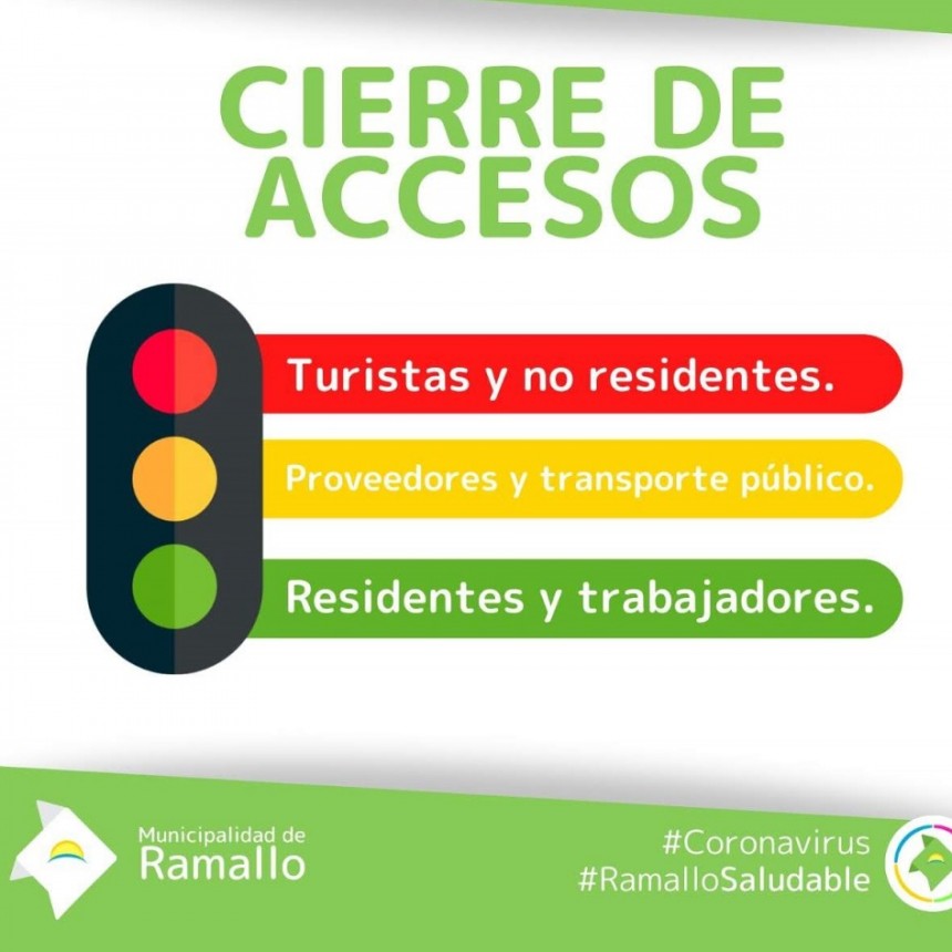 COVID-19: Cierre de los accesos