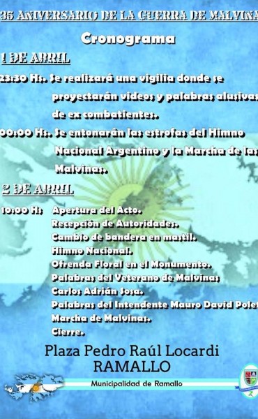 Cronograma de actividades