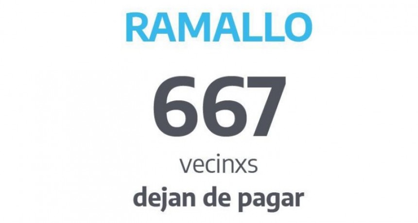 Maira Ricciardelli informó que 667 ramallenses dejan de pagar el impuesto a las ganancias