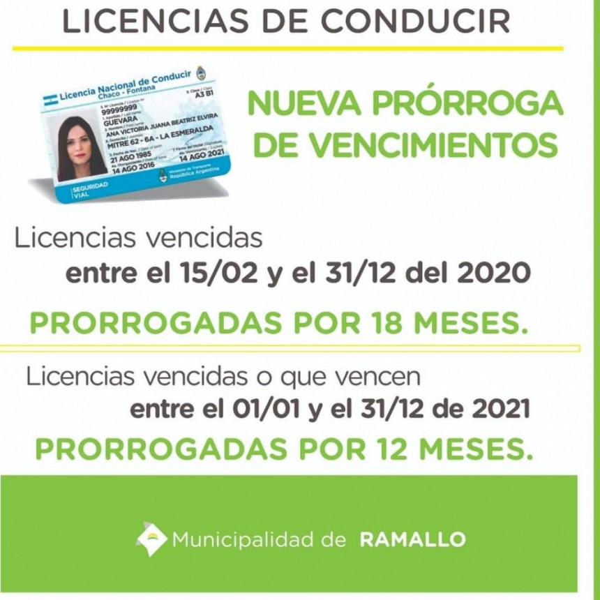 Licencias de Conducir