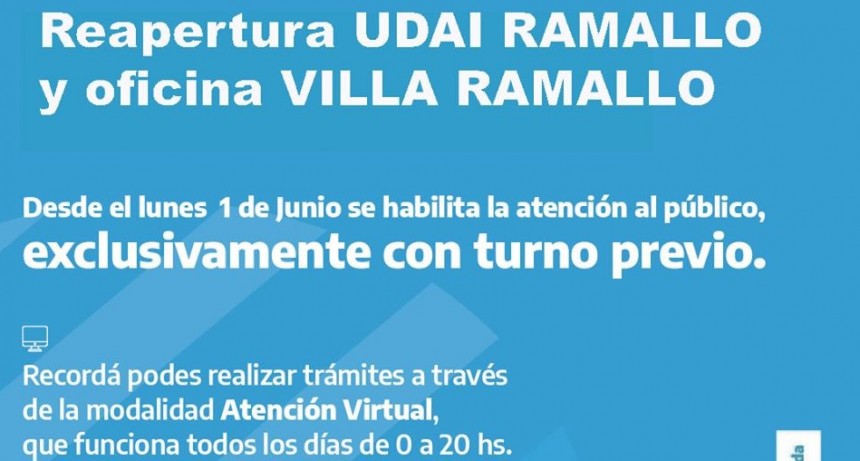 REAPERTURA PROGRESIVA DE OFICINAS ANSES