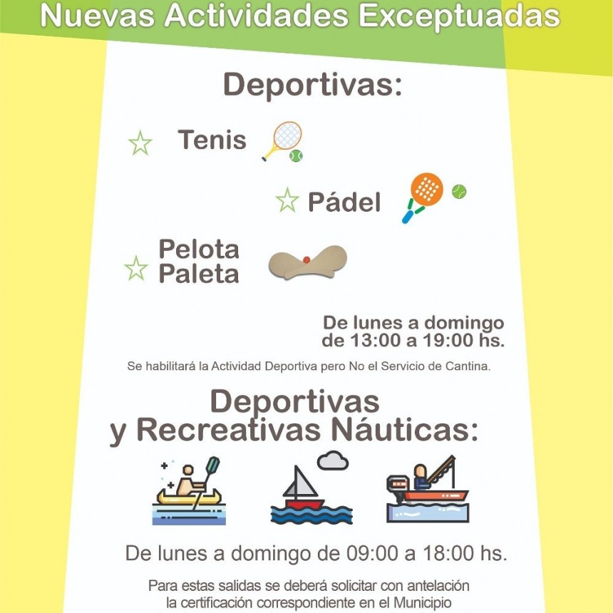 Nuevas actividades exceptuadas