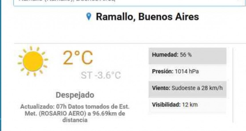 Ramallo amaneció con una sensación térmica de -3,6°C: el frío se hace sentir en la región