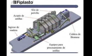 Fiplasto invierte en gestión ambiental con el Plan Integral de Gestión de Residuos: Nueva Caldera Biomasa