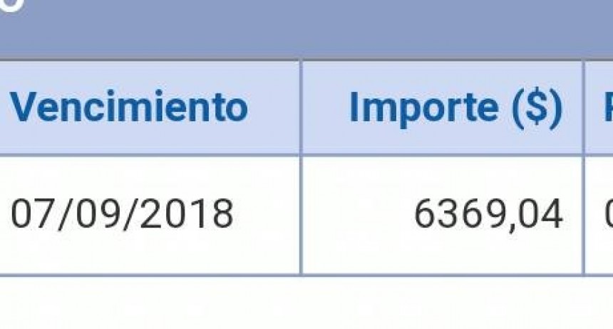 Las facturas de los servicios de luz y gas...por las nubes