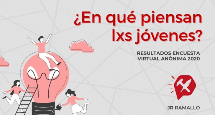 Nazareno Almaraz informó los resultados de la encuesta realizada desde la Juventud Radical