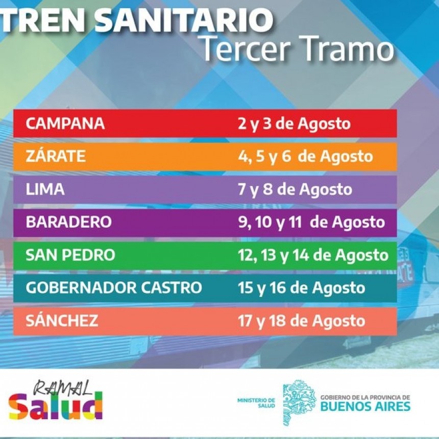 Llega el tren sanitario