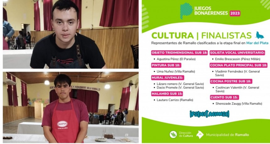 Rumbo a Mar del Plata: Ramallo va sumando participantes en los juegos bonaerenses