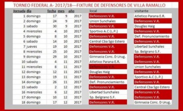 Torneo Federal A: Defensores debuta de local con Atlético Paraná