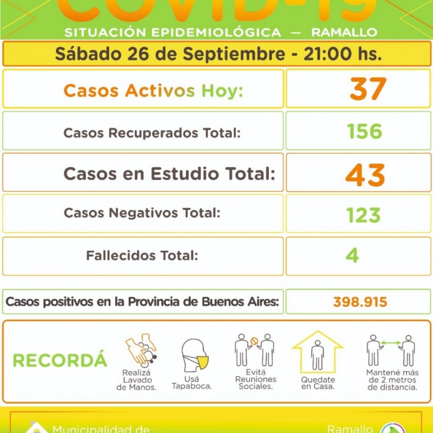 Una triste noticia para la comunidad