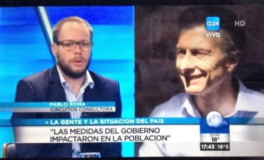 La imagen negativa de Macri en su punto más alto
