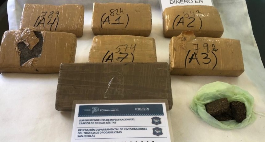 Detenidos por tenencia de drogas