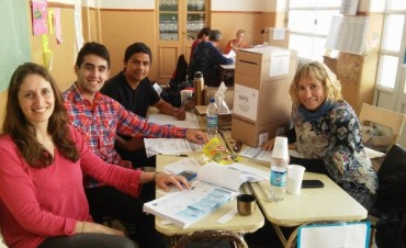 Scioli o Macri...Ya se vota en Ramallo