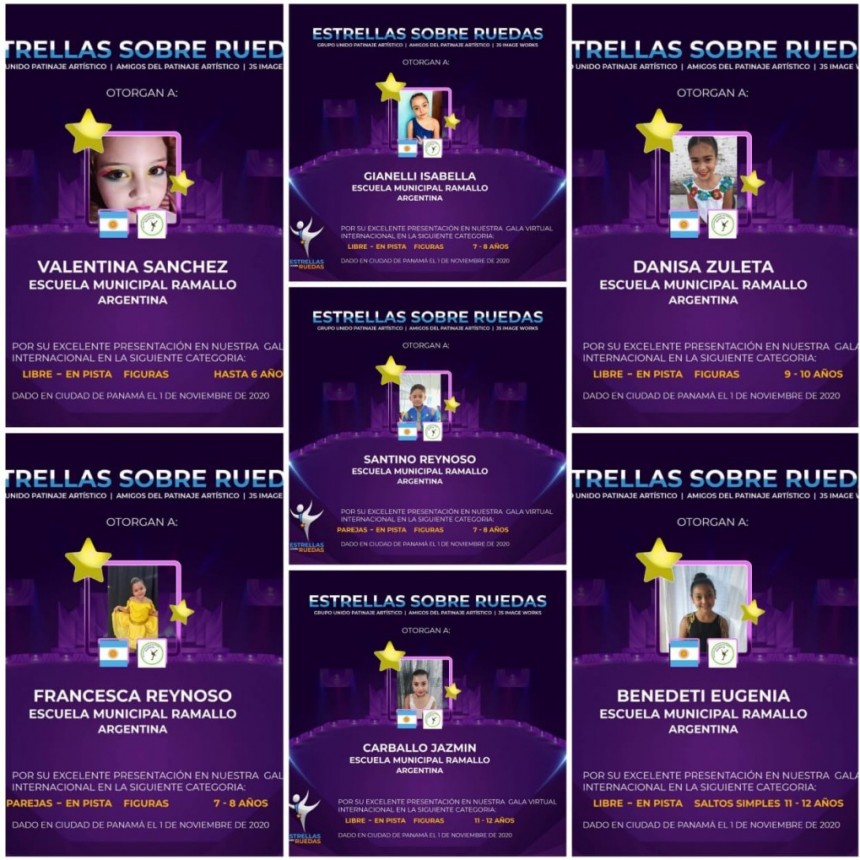 Excelente desempeño de las patinadoras ramallenses en el torneo Estrellas Sobre Ruedas 